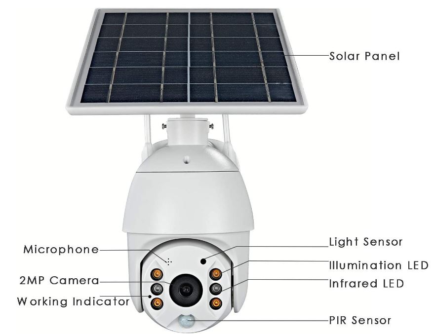 SOLAR CAMERA SECURITÉ 4G_1