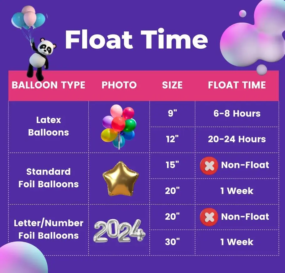 HELIUM BALLOON TANK KIT 13L avec 50_23cm ballon en latex & Ruban_3.webp