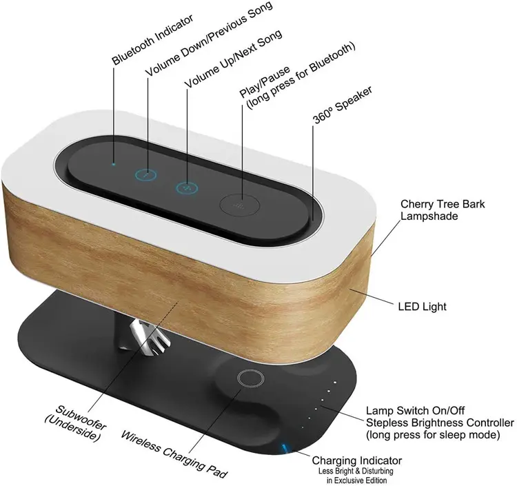 Tree of Life avec Chargeur - HP_2.webp