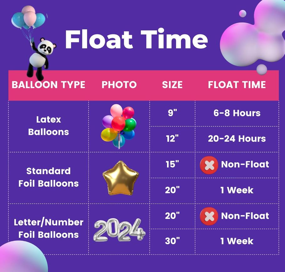 HELIUM BALLOON TANK KIT avec 50*23cm ballon en latex & Ruban