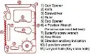 Carte multi-outils de survie 