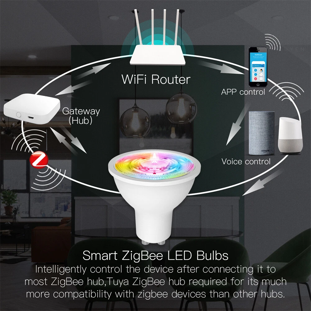  Ampoules intelligentes MOES ZigBee GU10 LED – RGB