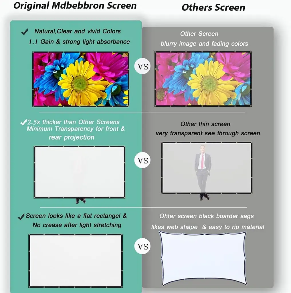 Écran de projecteur 120 pouces 16:9