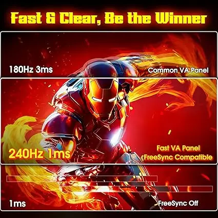 Écran sansui 34 inch incurvé 240 hz