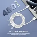 4 Pack USB C Fast Charging Cable