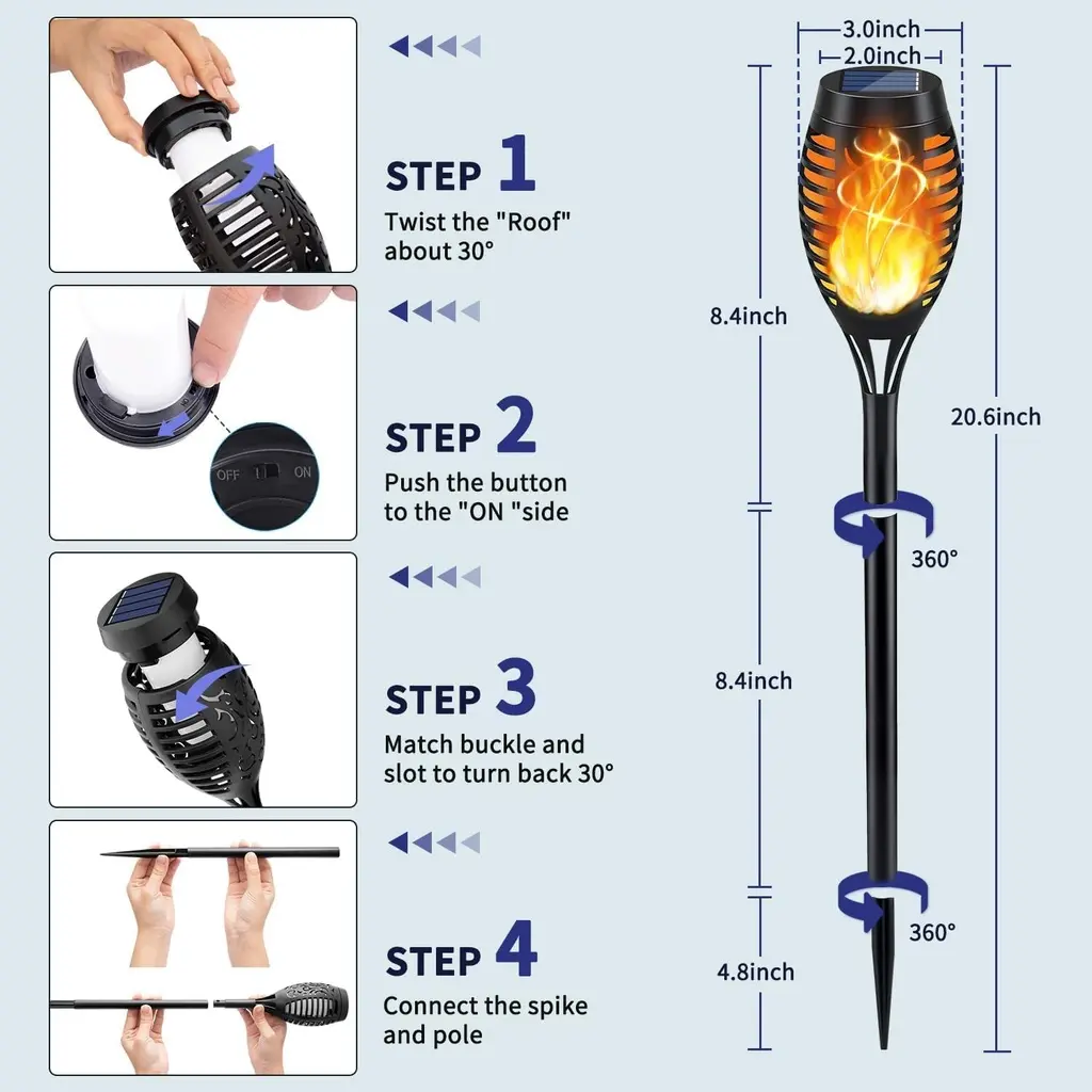 flamme solaire (unité)