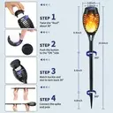 flamme solaire (unité)