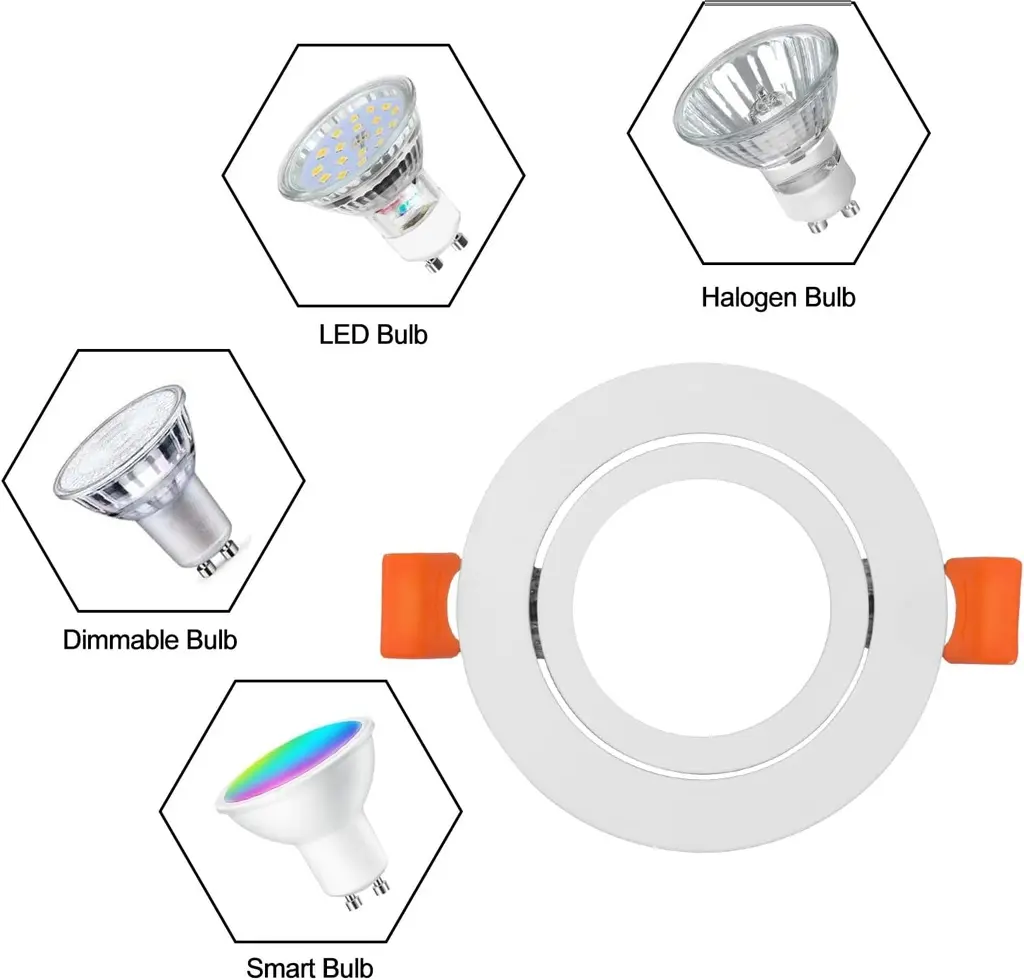 Pack de 10 Fixation led GU10