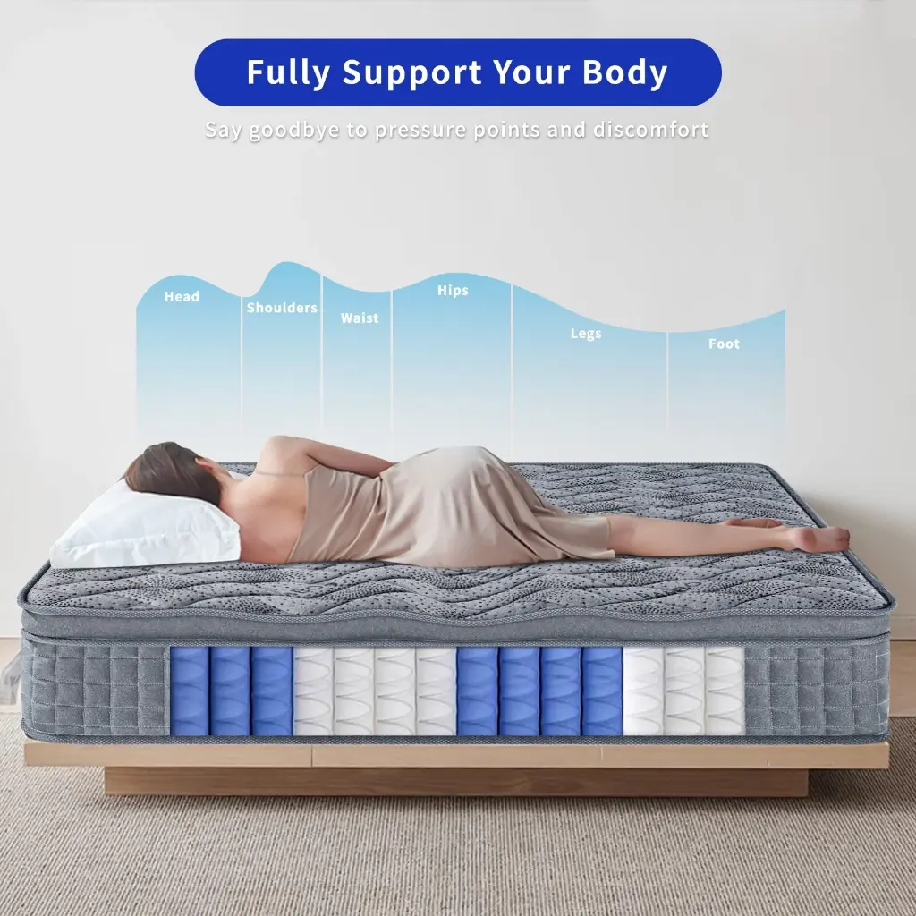 Matelas hybride OUUI 25cm – Fermeté moyenne – Mousse à mémoire de forme – Livré en boîte