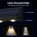 Applique Mural Solaire