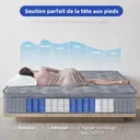 Matelas hybride mémoire de forme (25cm)