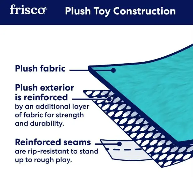 FRISCO Jouet pour chien en peluche Candlabre qui couine