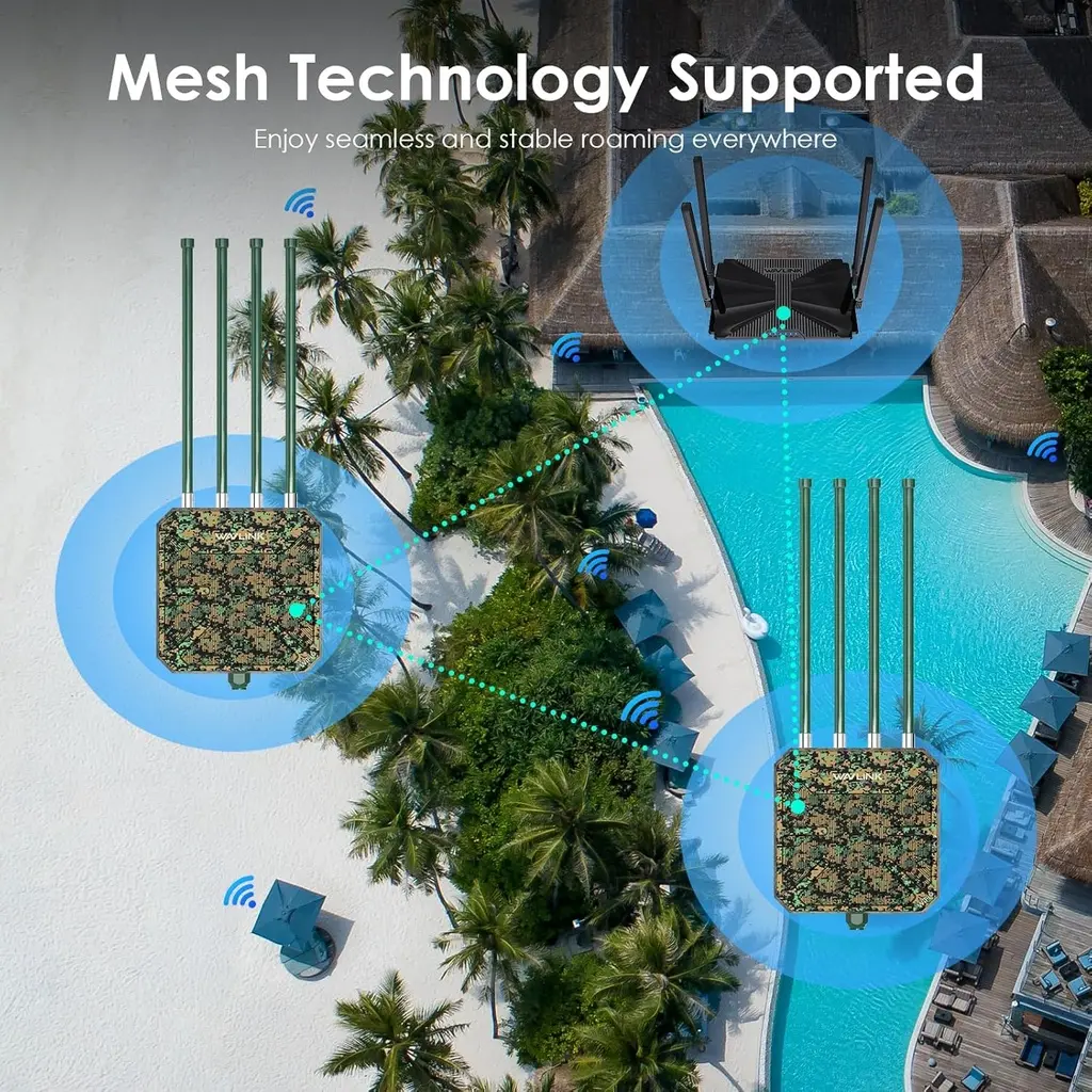 Répéteur WiFi 6 Extérieur AX1800 avec PoE – Étanche IP67
