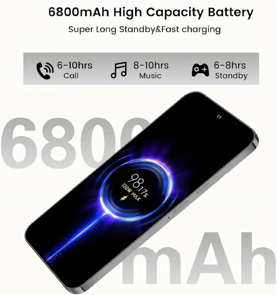 A15 Smartphon phone 8+256GB 6800mAh Android14.0 6.8" 5G