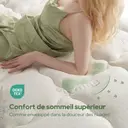 Surmatelas King BEDLORE en bambou – épais, respirant, soulage le dos