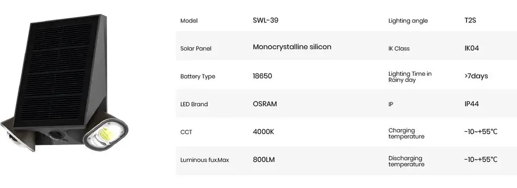 Applique Murale Mantis SWL-39 