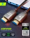 Câble HDMI 2.1 8K 5 m – Ultra Haute Vitesse 48 Gbps – 4K 120Hz / 144Hz