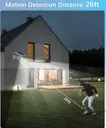 Lampe solaire avec caméra factice (imitation de surveillance)