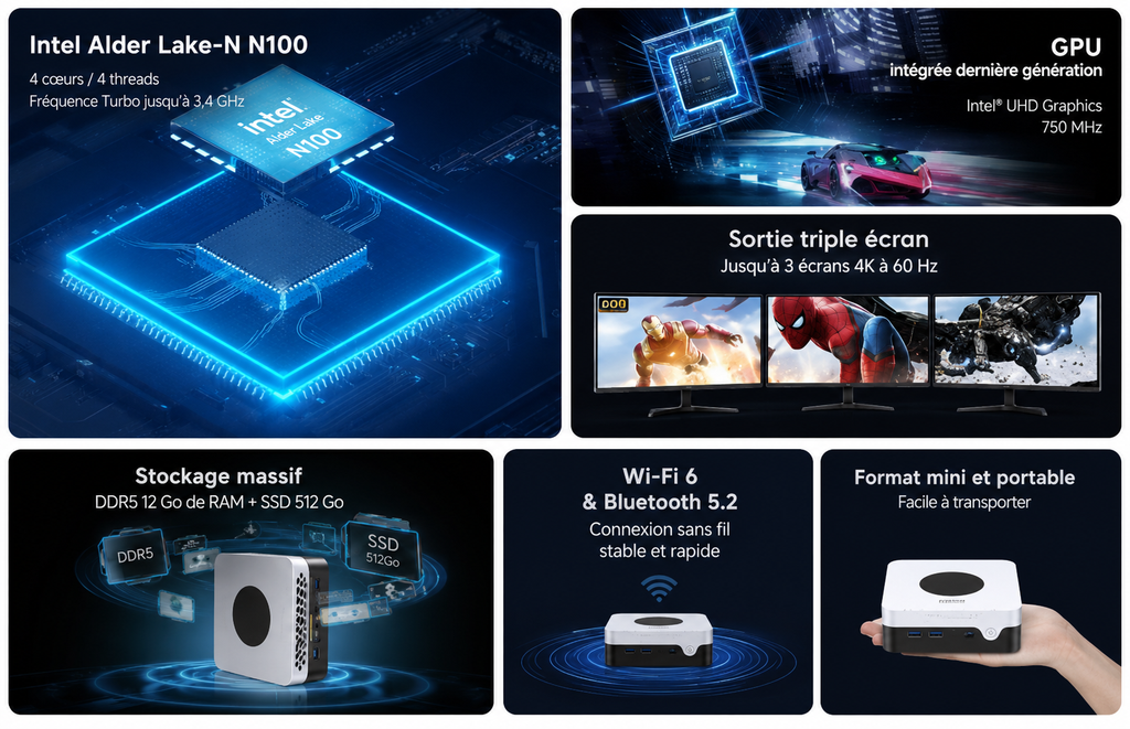 CHUWI LarkBox X Mini PC N100 - 12 Go DDR5 - SSD 512 Go - Windows 11
