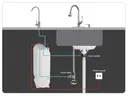 Osmoseur Inverse 600 GPD avec Écran Intelligent TDS – Filtration Alcaline & Reminéralisation de l’Eau TX600-A