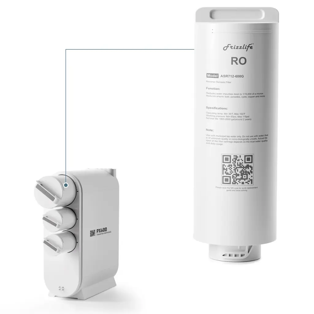 Membrane Osmose Inverse RO 600 GPD – Haute Performance