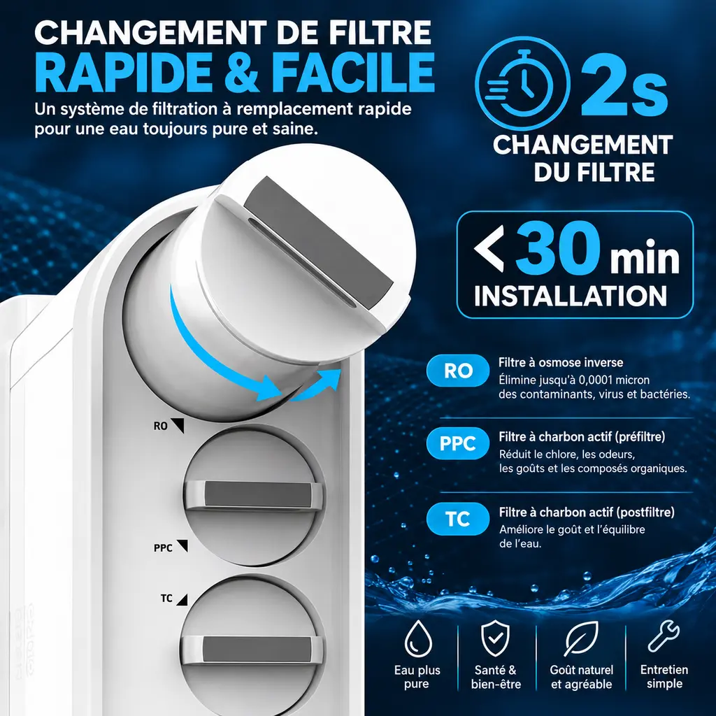 Osmoseur Inverse 600GPD / 2270Litres par Jour avec Écran Intelligent TDS – Filtration Alcaline & Reminéralisation de l’Eau TX600-A