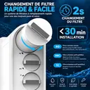Osmoseur Inverse 600GPD / 2270Litres par Jour avec Écran Intelligent TDS – Filtration Alcaline & Reminéralisation de l’Eau TX600-A
