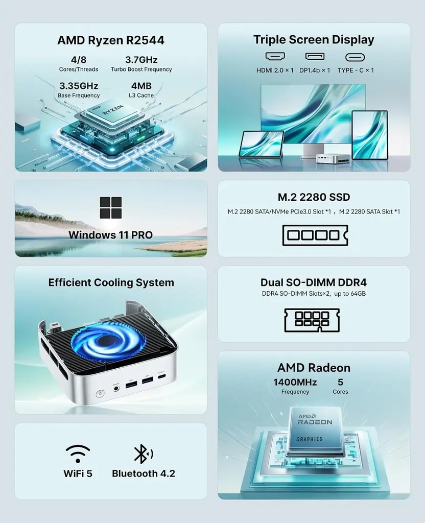ACEMAGIC K1 MINI PC 8Go Ryzen R2544