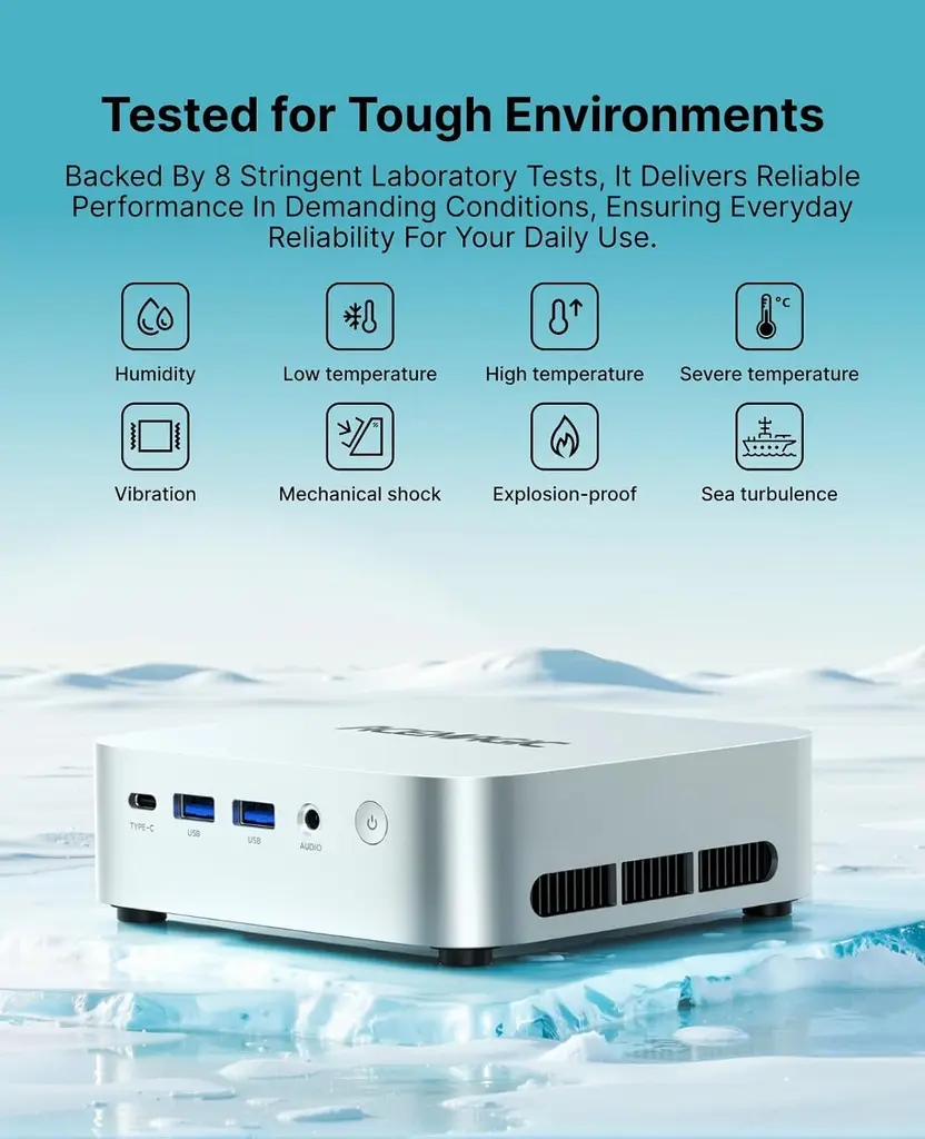 ACEMAGIC K1 MINI PC 8Go Ryzen R2544