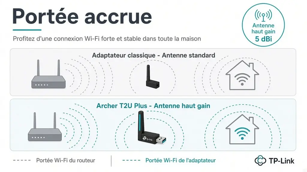 NOZ-B07P5PRK7J-02-FR
