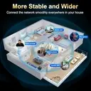 Adaptateur WiFi USB AC1300 QGOO — double antenne - 4