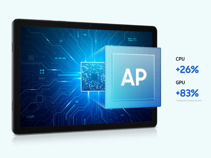 Samsung Galaxy Tab A11+ 11″ Wi-Fi 6 Go / 128 Go, gris