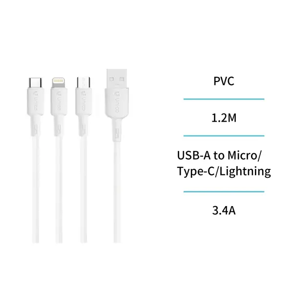 3-in-1 USB Cable to Micro USB, Type-C and Lightning