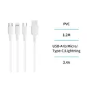 [CB1429 - 17423 ZEN06] Cable 3-en-1 USB vers Micro USB, Type-C et Lightni