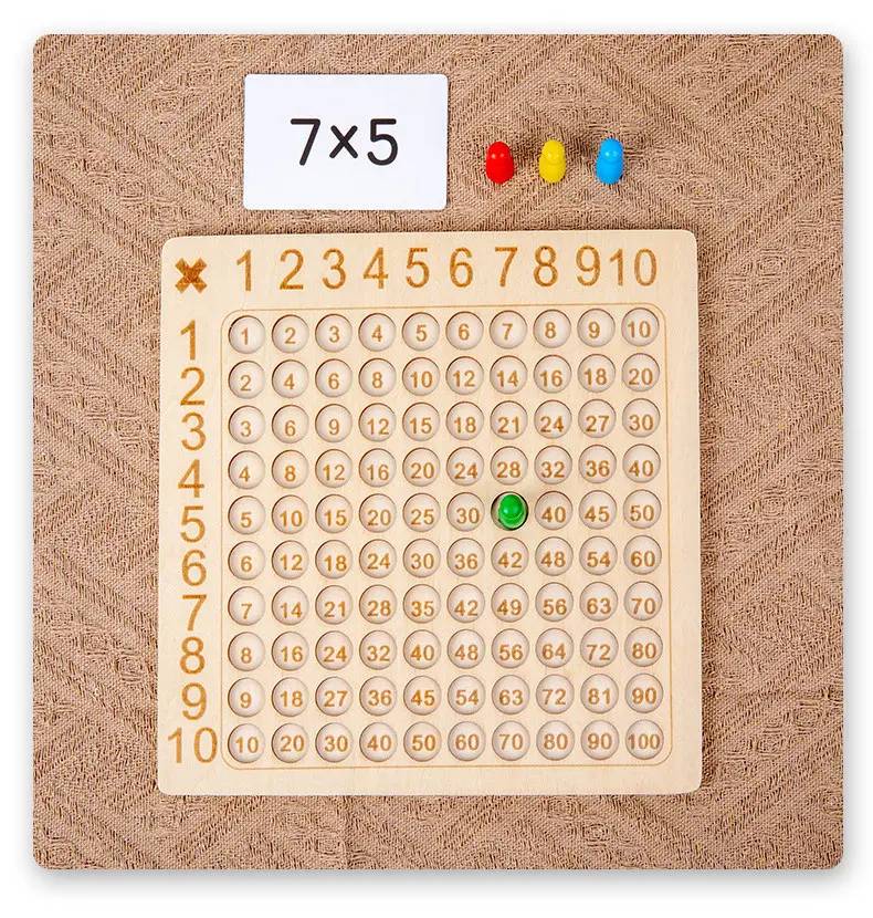 JEU DE SOCIETE DE MULTIPLICATION