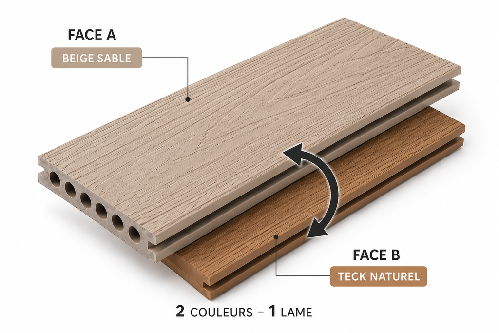 WPC DECKING  DOUBLE COULEUR TS03+TS07
