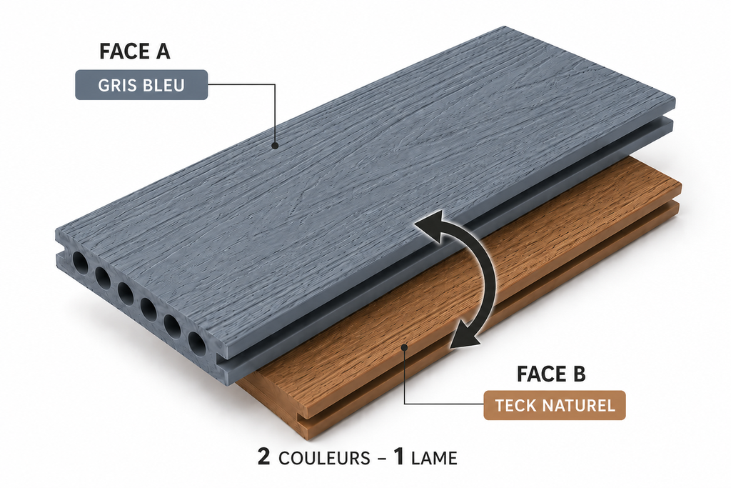 WPC DECKING  DOUBLE COULEUR TS03+TS07