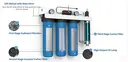 [EPS-204JS] Système filtration maison Agua Topone EPS-204JS