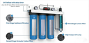 Système filtration maison Agua Topone EPS-204JS